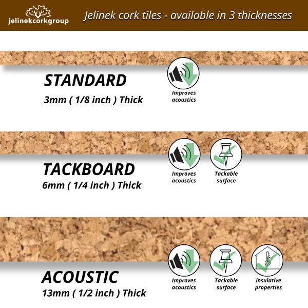 Various thicknesses of cork walls